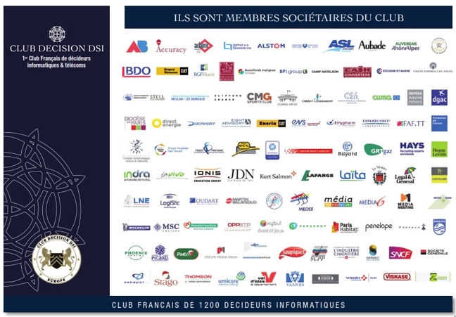 Les sociétés membres du club