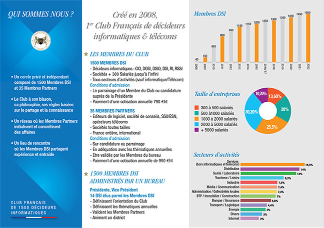 les membres du Club Décision DSI